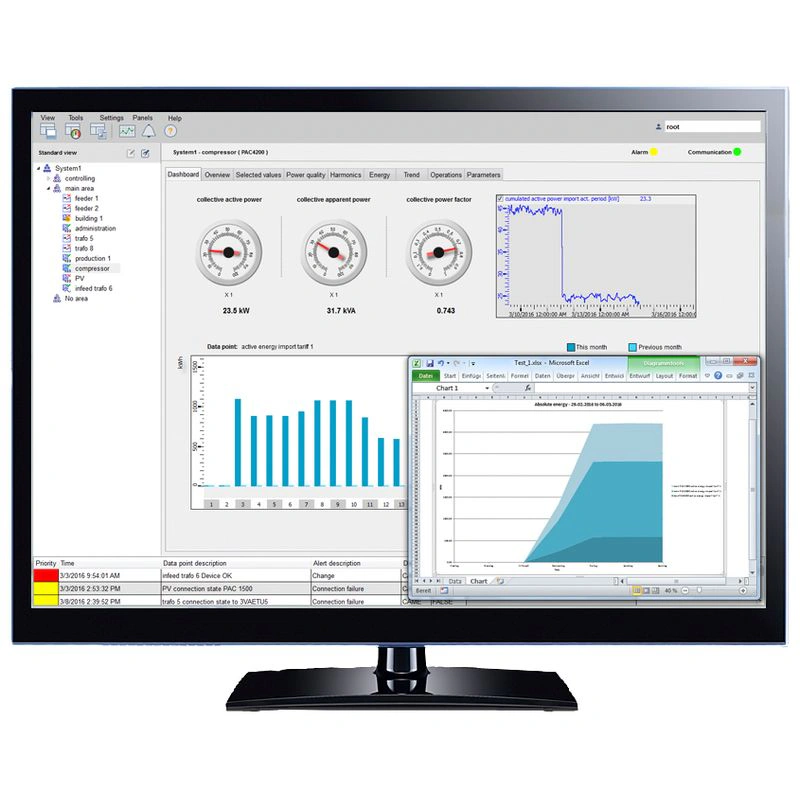 SENTRON powermanager Siemens 3ZS2713-0CC30-0YD0